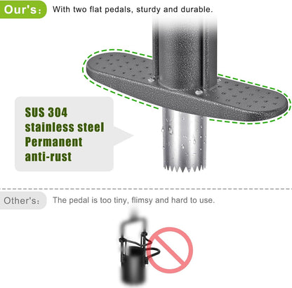 Dolibest Bulb Planter Tool w/Soft Rubber Grip, Grass Plugger Tool w/Stainless Steel Sharp