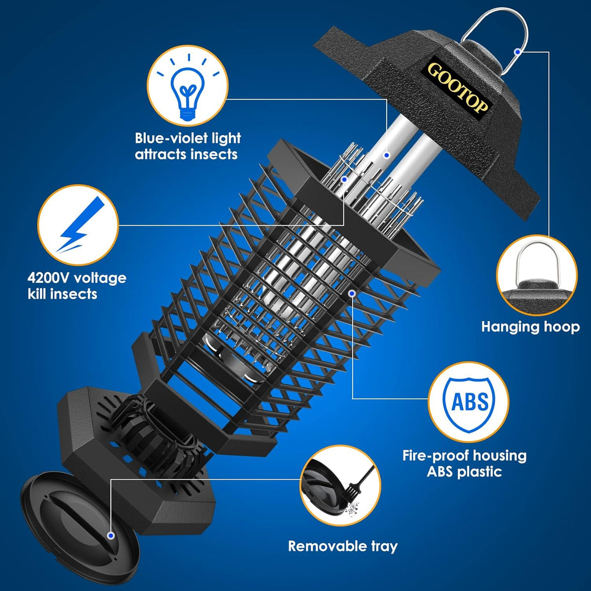 GOOTOP Bug Zapper Outdoor, Mosquito Zapper, 3 Prong Plug in Electric Fly Zapper, Mosquito Killer