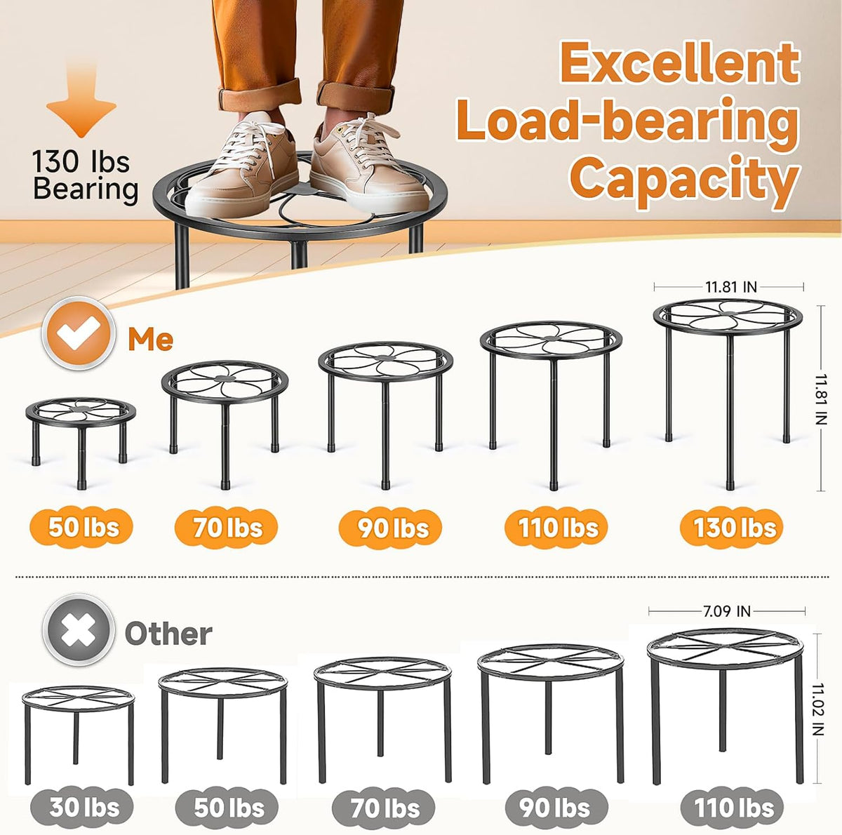 5 Pack Metal Plant Stand, Anti-Rust Iron Plant Stands for Indoor and Outdoor, Heavy Duty Flower Pot