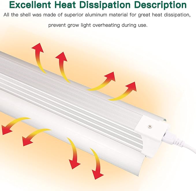 SZHLUX Grow Light 4FT 140W (2×70W, 800W Equivalent) Super Bright Full Spectrum Sunlight Plant