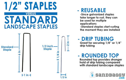 Sandbaggy DRIP TUBING Stakes Landscape Staples | 5 inch Length | Drip Anchors | Landscape Pins |