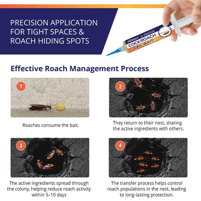 Roach Gel Bait Indoor and Outdoor: Cockroach Killer Repellents for German Cockroaches, Small