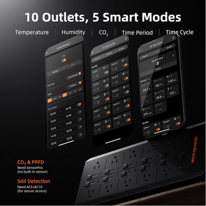 Spider Farmer GGS AC10 Power Strip Kits, 10 AC Smart APP-Based Controls Outlets, 3 in 1 Soil