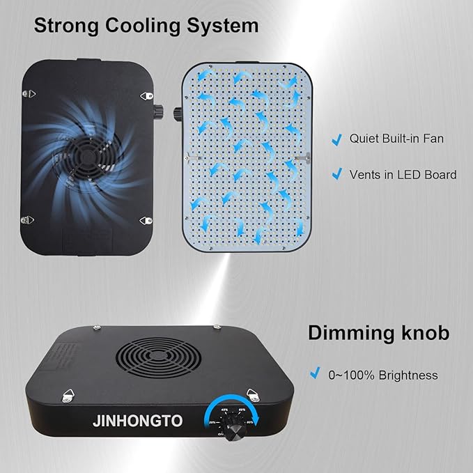 2Pack 65 Watt Dimmable Grow Lights for Seed Starting, Seedlings, Veg, Flower, UV IR Full Spectrum