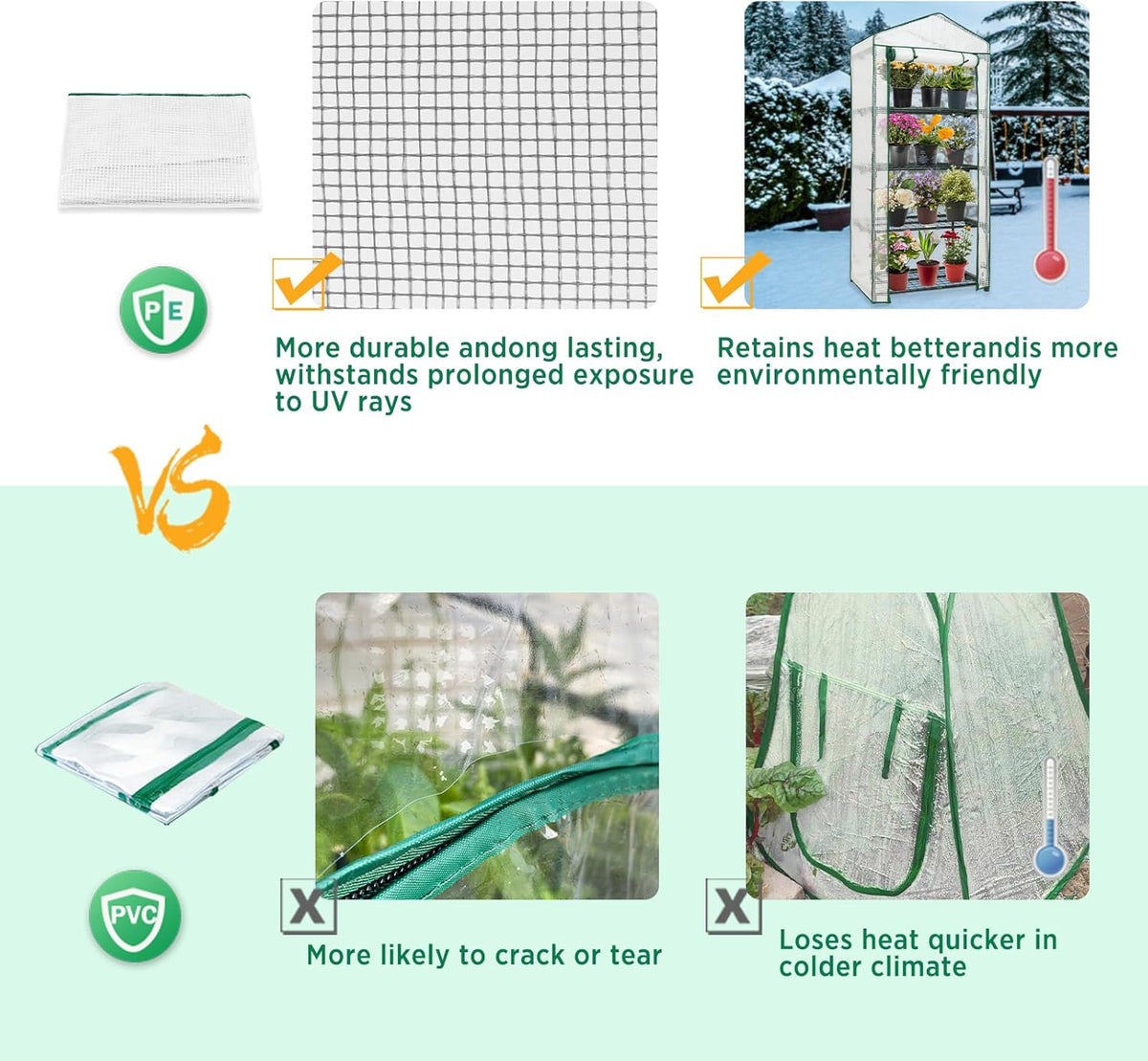 EAGLE PEAK Mini Greenhouse with Wire Shelves, Portable Indoor & Outdoor Green House with Roll-Up