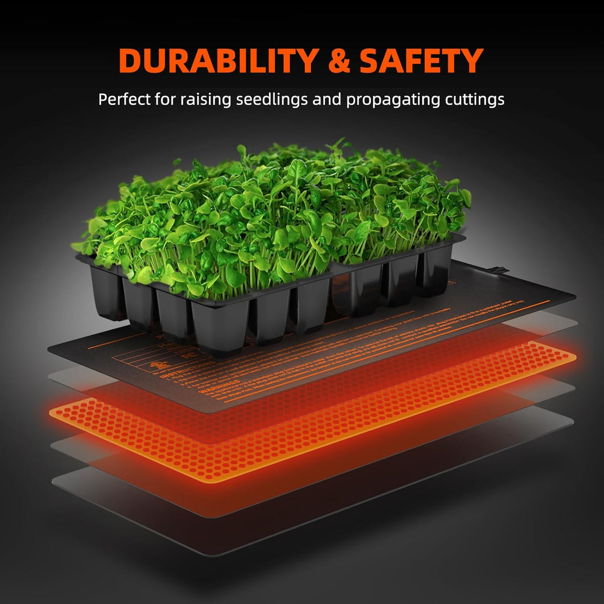 Spider Farmer Seedling Heat Mat 48"x20.75" Waterproof Plant Heating Pad with Built-in Temperature