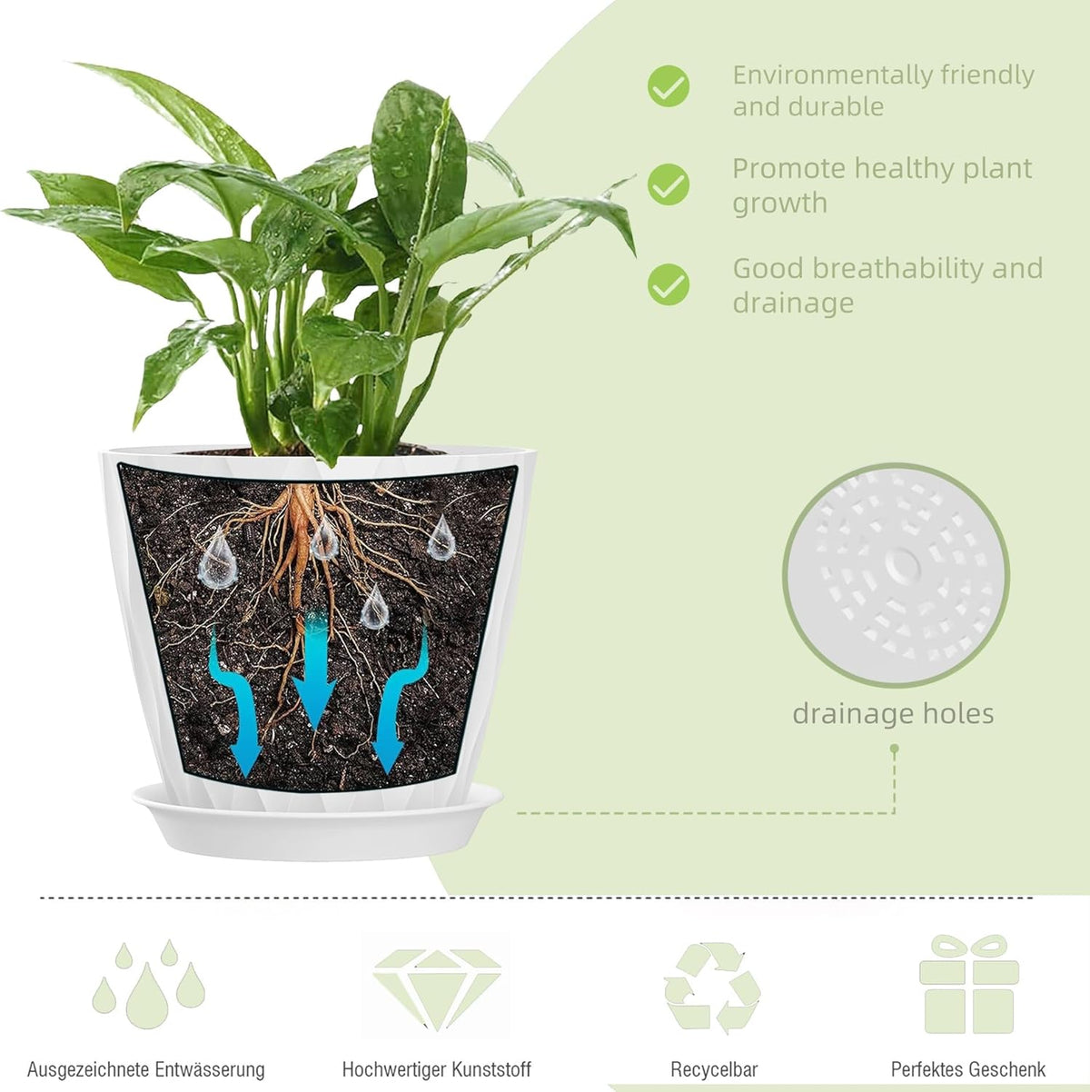 7 Inch Plant Pots 5 Pack, Flower Planters with Drainage Holes and Trays,Plastic Pots for Indoor