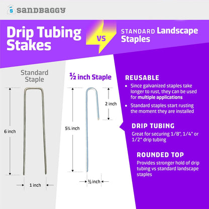 Sandbaggy 1500-Pack DRIP TUBING Stakes Landscape Staples | 5 inch Length - 11 Gauge Heavy Duty |