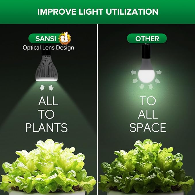 SANSI 32W Grow Light Bulbs for Indoor Plants, 350W Equivalent Full Spectrum LED Grow Light Bulb