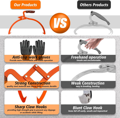 Log Grabber 20", 440LBS Logging Tongs with Gloves Handle Non-Slip Grip Hook, 2 Claw Skidding Tongs