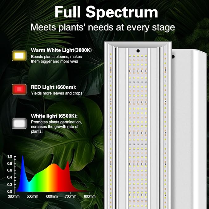 LED Grow Lights for Seed Starting with Stand, 2ft 60W Full Spectrum Seedling Lights Grow Lights for