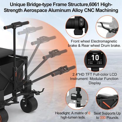 WISELD GT3 Electric Wagon Cart with 2 Seats, Dymanic Load 551LBS/Static 771LBS, All Terrain Wagon