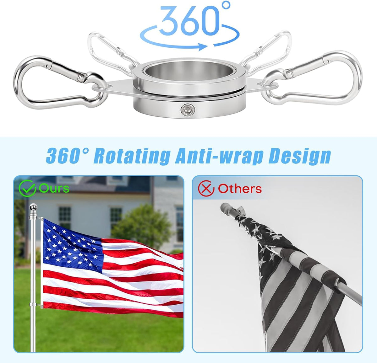 1.5" Flag Pole Rings, 2 Pcs Aluminum Alloy Spinning Flag Pole Ring Clips Swivels, 360° Rotating