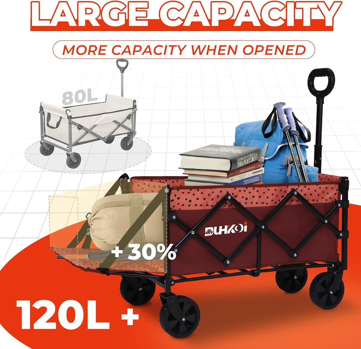 Collapsible Tailgate Wagon with Wheels, Compact Size Folding Utility Cart, 380LBS Capacity for