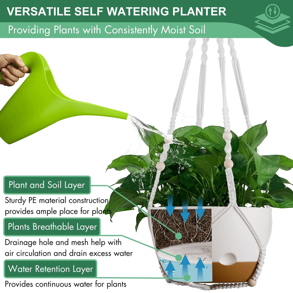 Set of 2-10 Inch Hanging Planters for Indoor Plants with Self-Watering Includes Hanging Pots for