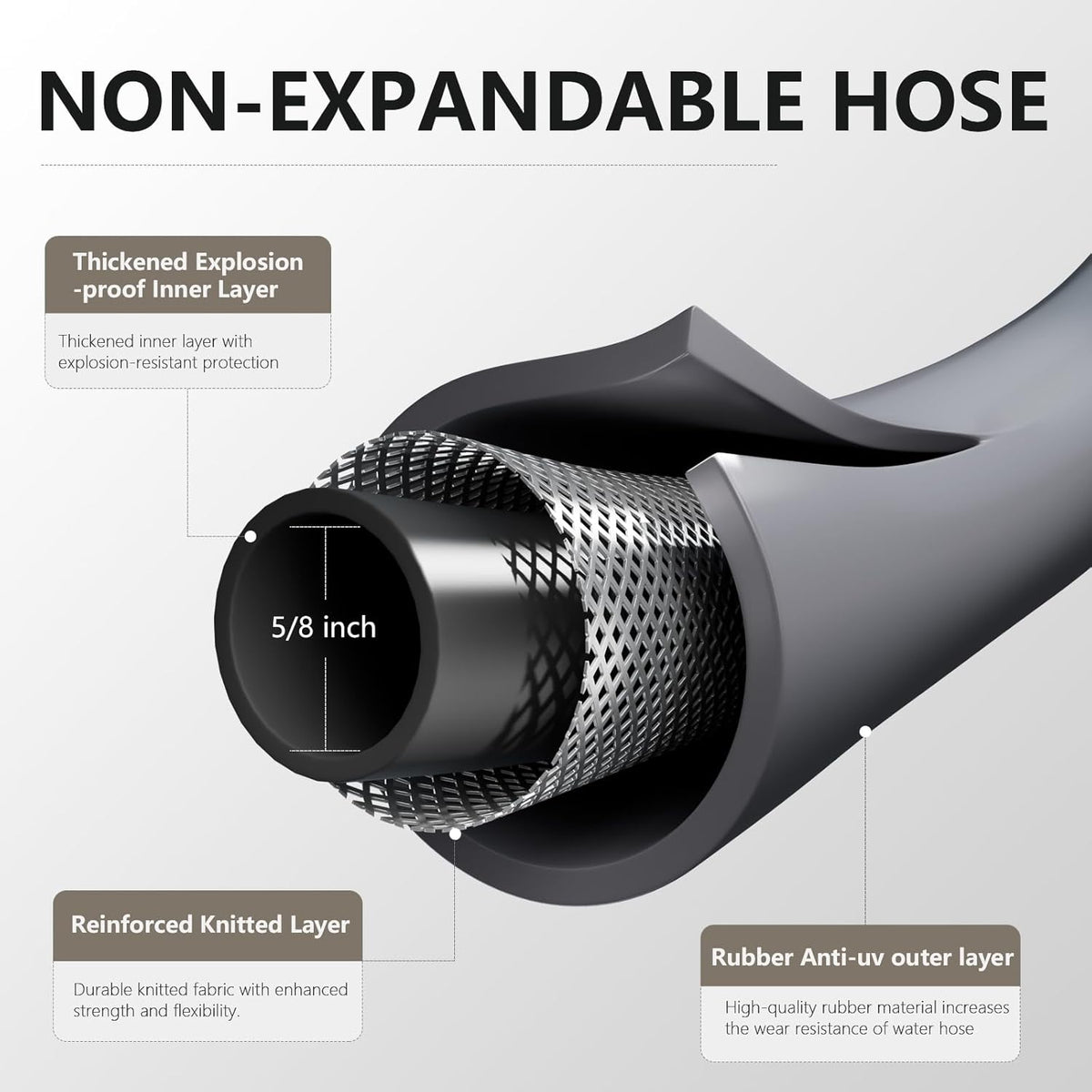 Garden Hose 5/8" x 25ft - No-Kink Flexible Water Hose 600 PSI Burst Pressure, Lightweight & Durable