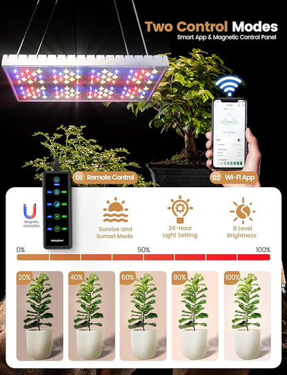 Plant Grow Light, [Smart APP & Expansive 2x2 Ft Coverage] Genuine 60W Output LED Full Spectrum for