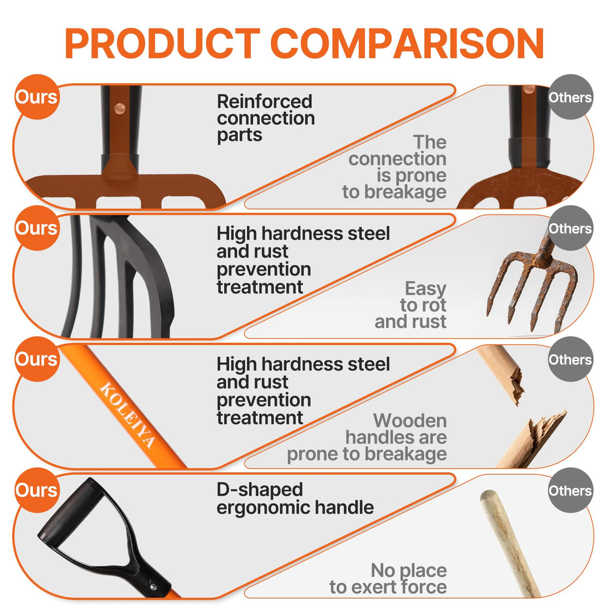 KOLEIYA 4-Tine Garden Fork,Heavy Duty Pitch Fork for Gardening,Digging Fork and Spading Fork for