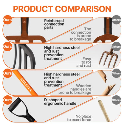 KOLEIYA 4-Tine Garden Fork,Heavy Duty Pitch Fork for Gardening,Digging Fork and Spading Fork for