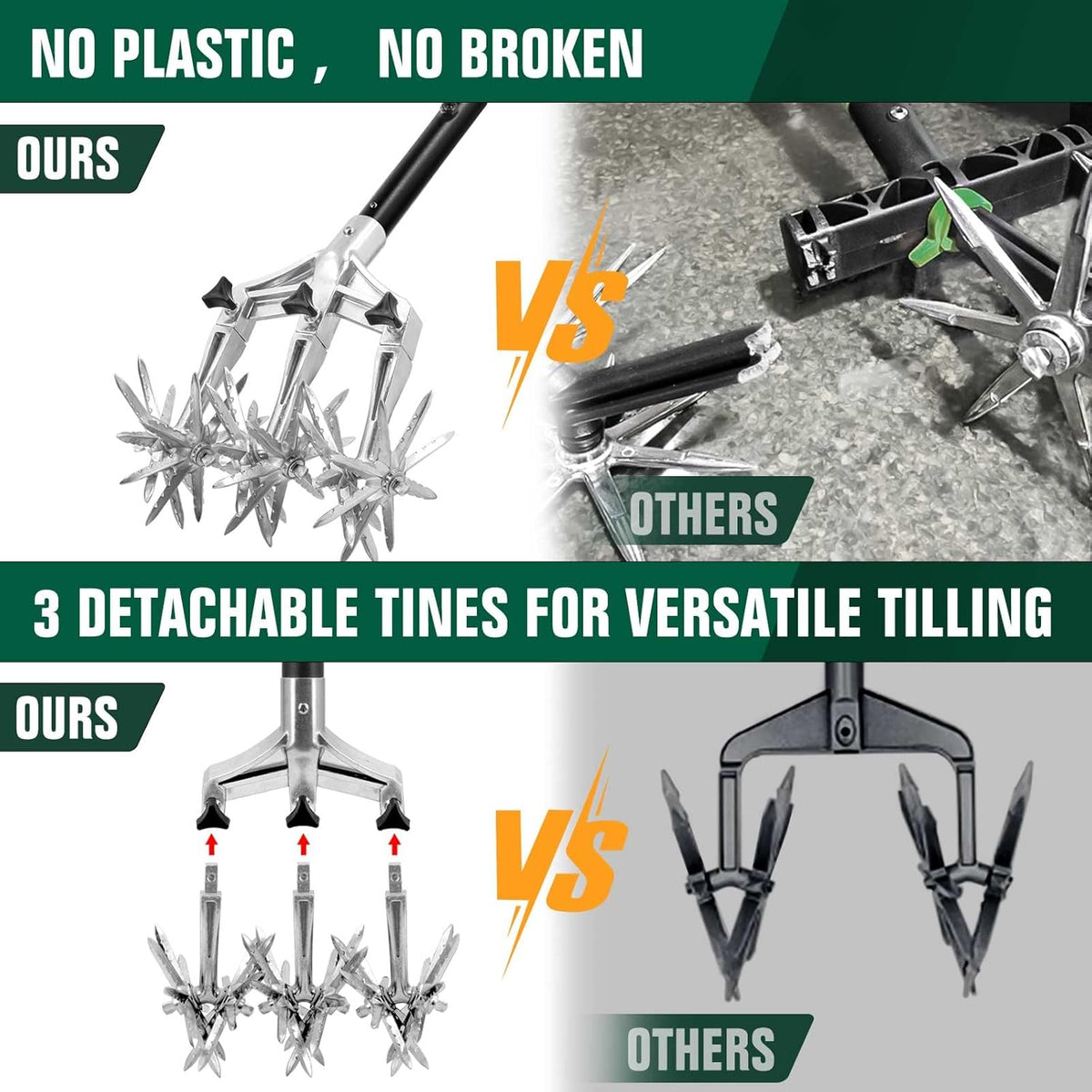 Rotary Cultivator Garden Tiller, Hand Cultivator with Detachable Thicker Tines&Strong Force Handle