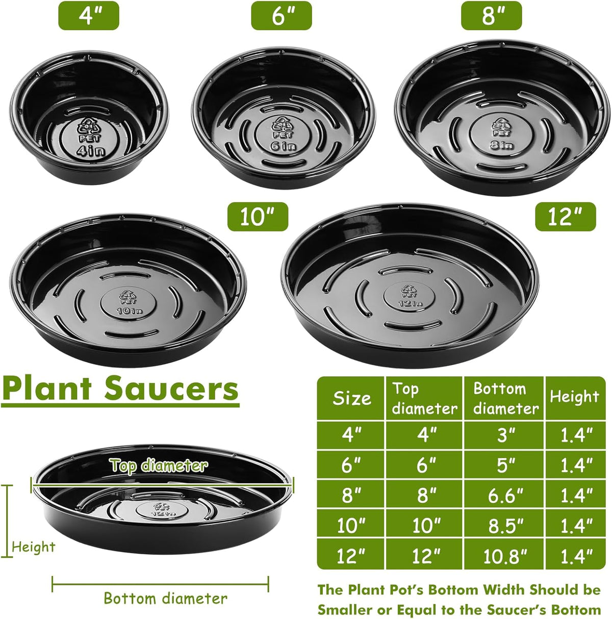 Plant Saucer 15 Pack Plant Trays for Pots 8 Inch Plastic Plant Saucers for Outdoors and Indoors