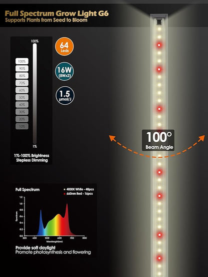 Smart Grow Light for Indoor Plants,3500K Full Spectrum LED Plant Light Strips with 3/9/12H Auto