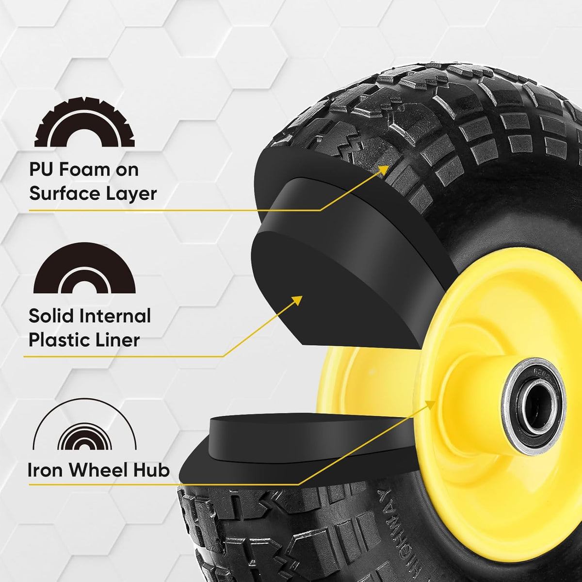 TICONN 10" Solid Tires, 2 Pack Flat Free 4.10/3.50-4'' Wheels with 5/8” Axle Bore Hole and Double
