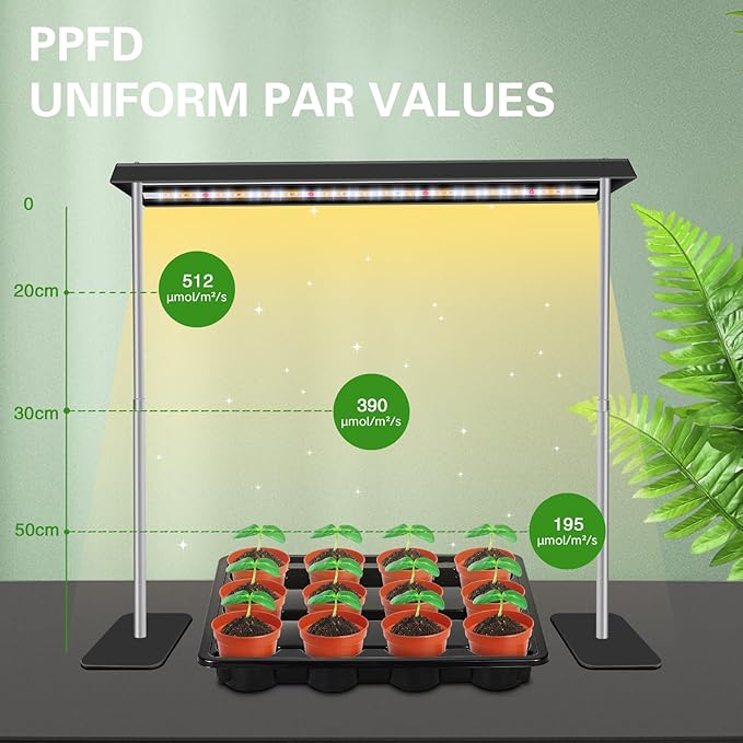 LED Grow Lights for Seed Starting with Stand, 2ft 60W Full Spectrum Seedling Lights Grow Lights for