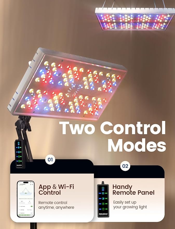 Grow Lights for Indoor Plants, [Smart APP & Expansive 2x2 Ft Coverage] Genuine 48Watt LED Full