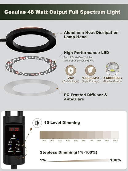 GLOWRIUM Smart Grow Lights for Indoor Plants, 48W Full Spectrum Plant Lights, Bluetooth App &