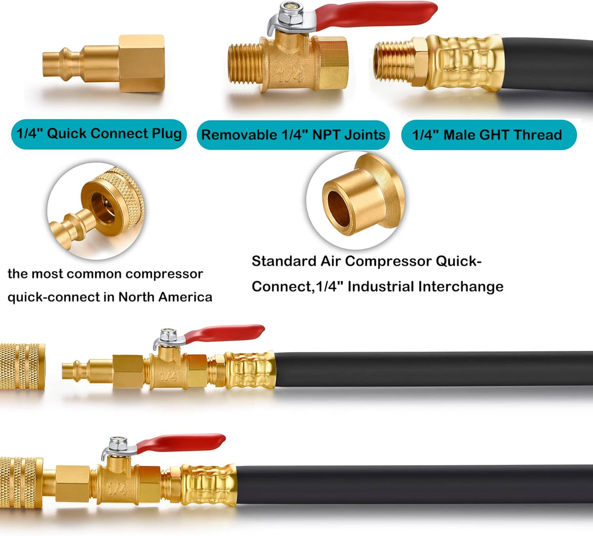 RV Winterizing Kit with Sprinkler Blowout Adapter, Shut Off Valve,Winterizing RV, Camper, Boat