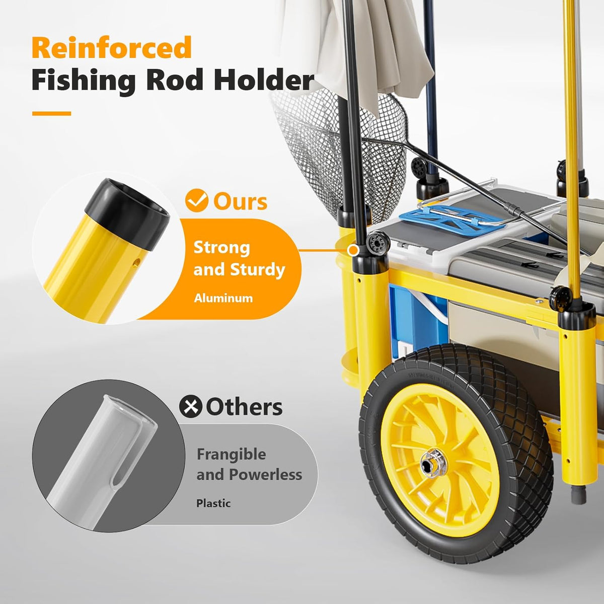 Bonnlo Beach Fishing Cart, Beach Wagon Trolley with 12" Big No-Flat Airless Tires, Foldable Beach