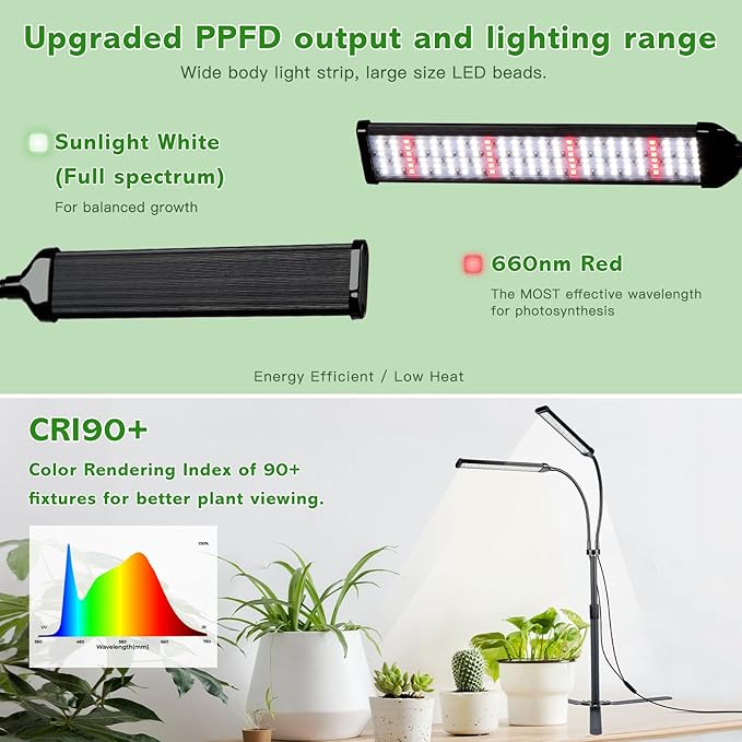 Grow Lights for Indoor Plants, Full Spectrum LED Plant Light Features a Telescoping Rod and a