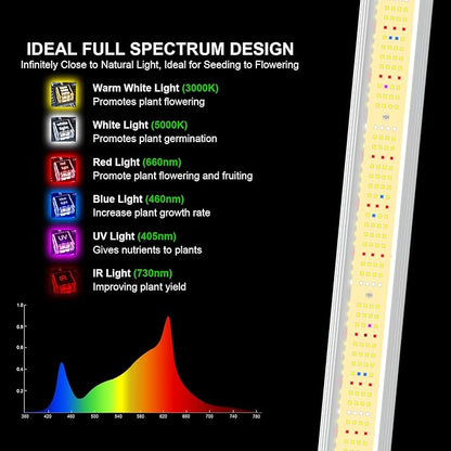 AGLEX 240W LED Grow Lights UV IR Grow Lights for Indoor Plants with 780PCS Diodes Daisy Chain