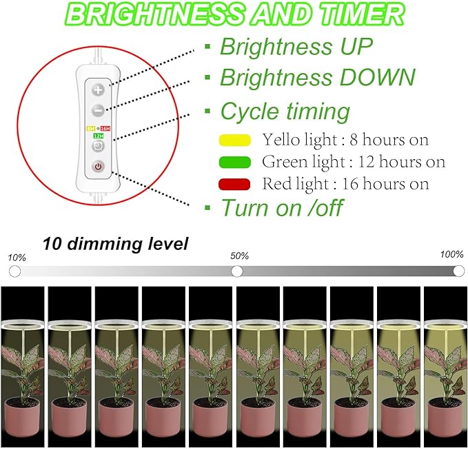 yadoker Plant Grow Light, LED Growing Light Full Spectrum for Indoor Plants,Height Adjustable