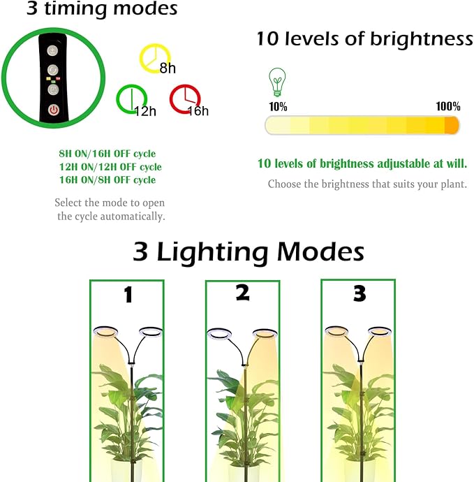 yadoker Desk Plant Grow Light for Indoor Plant, Dual-Head LED Grow Light,Height