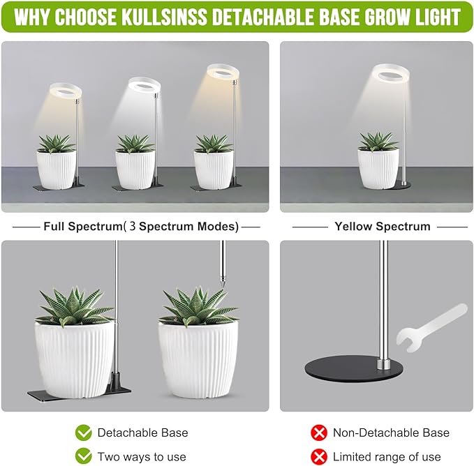 Grow Lights for Indoor Plants, 48 LEDs Full Spectrum Halo Plant Light for Indoor Plants, Height