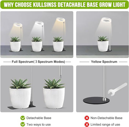 Grow Lights for Indoor Plants, 48 LEDs Full Spectrum Halo Plant Light for Indoor Plants, Height