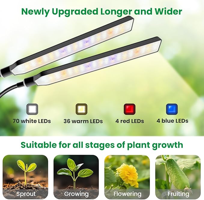 Grow Lights for Indoor Plants, 2 Head 114 LED Full Spectrum Clip on Plant Lights for Indoor Growing