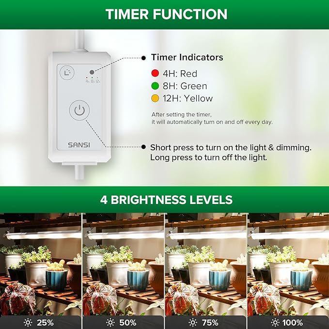SANSI T8 Grow Lights for Indoor Plants, 2FT 4000K Full Spectrum, 25W (195W Equivalent) LED Grow