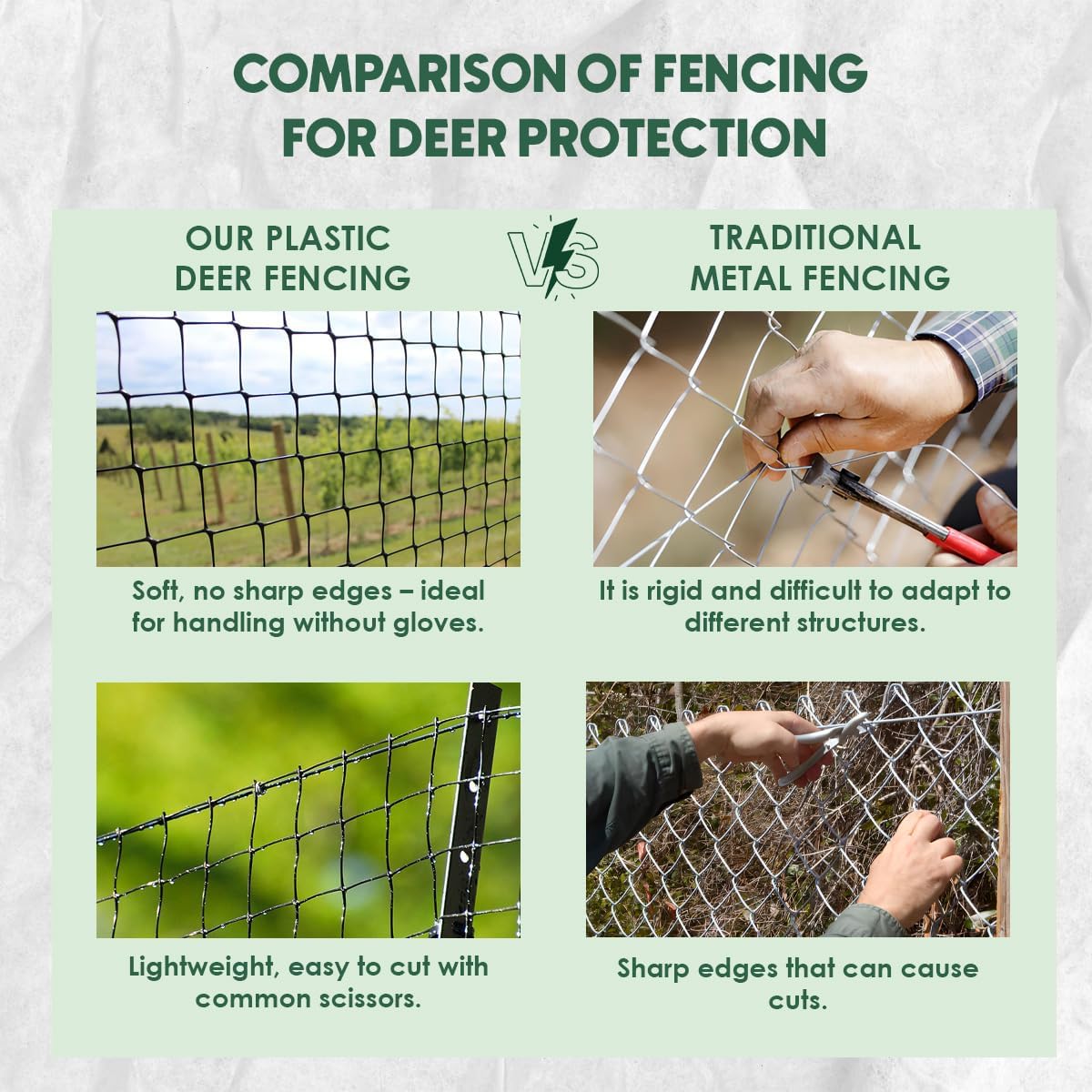 OldMacDonald Deer and Animal Fence Barrier Netting (55gr/sq m.) 7.5' x 330' (2.3m x 100m) (mesh