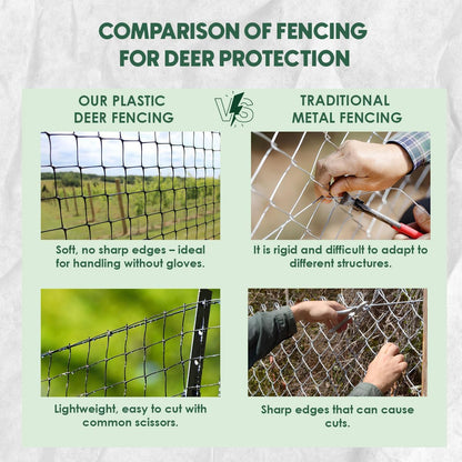 OldMacDonald Deer and Animal Fence Barrier Netting (55gr/sq m.) 7.5' x 330' (2.3m x 100m) (mesh
