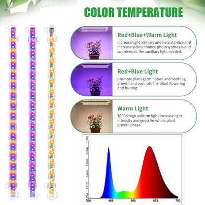 Four Strip Growing Lamp for Indoor Plants, Red & Blue & Yellow Full Spectrum LED Grow Light Strips
