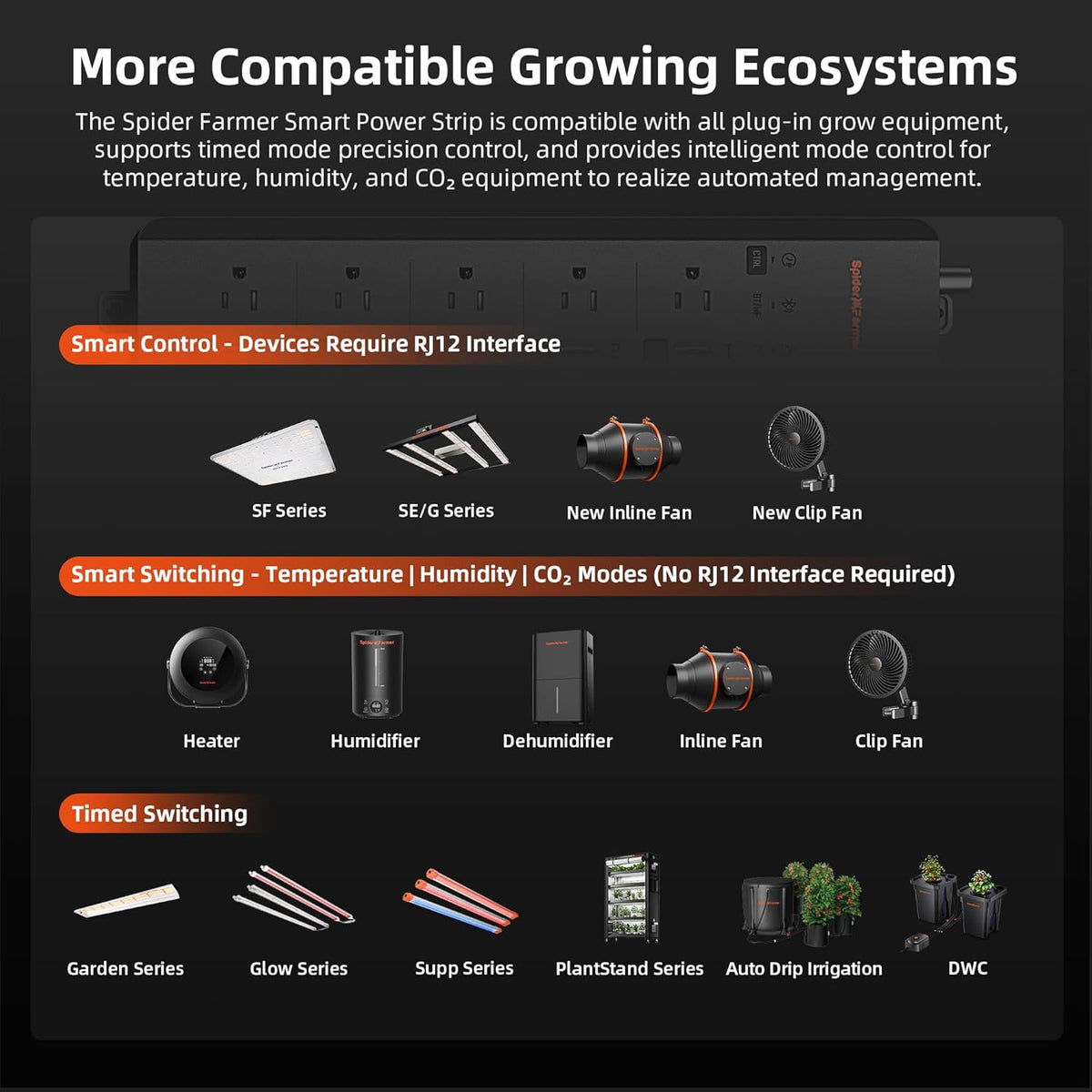 Spider Farmer GGS AC5 Power Strip Kits, 5 AC Smart APP-Based Controls Outlets, 3 in 1 Soil Sensor