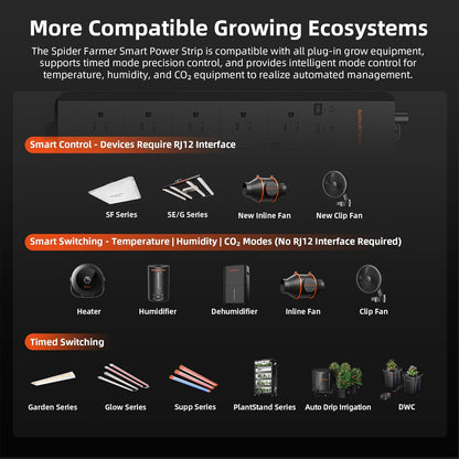 Spider Farmer GGS AC5 Power Strip Kits, 5 AC Smart APP-Based Controls Outlets, 3 in 1 Soil Sensor