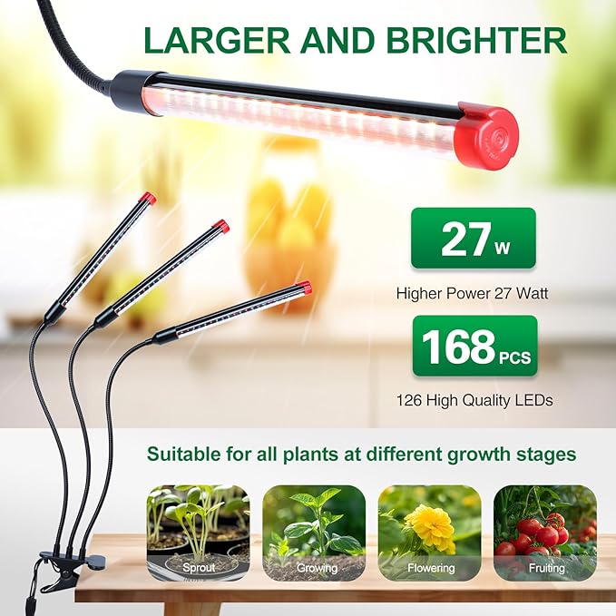 Clip Grow Lights for Seed Starting with Timer, Full Spectrum Brightest Plant Growing Lamps for