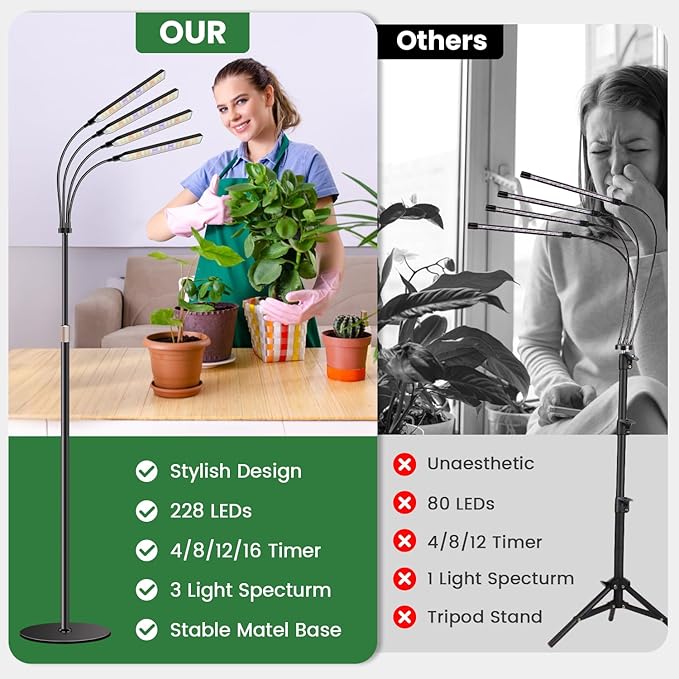Grow Lights for Indoor Plants with Stand, 4-Heads Full Specturm Plant Grow Light with 4/8/12/16H