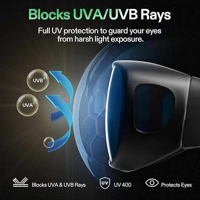 VIVOSUN Grow Room Glasses, Indoor Hydroponics LED Grow Light Glasses, Anti-UV Glasse for Visual Eye