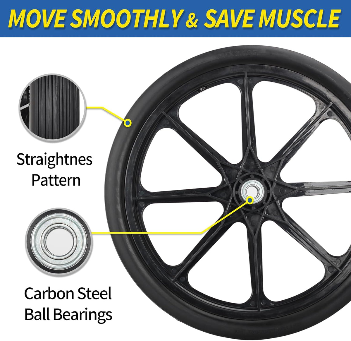 20" Flat Free Tire and Wheel, with 3/4" & 5/8" Bearing, 2.45" Centered Hub, Replacement Wheel For