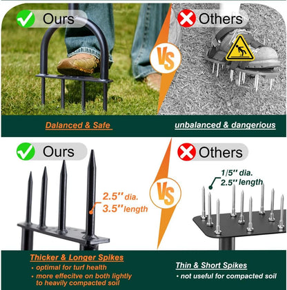 Colwelt Lawn Aerator Tool 38inch, Heavy Duty Grass Spike Aerator for Compacted Soil Aeration